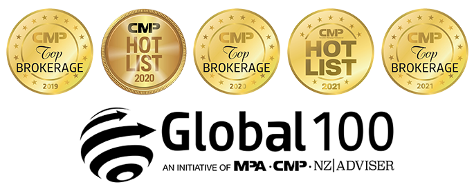 Keyrate Awards